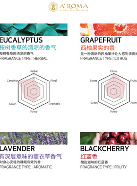 韩国进口AROMA爱罗马香薰方瓶果香无火香薰香氛家居香水厕所除臭