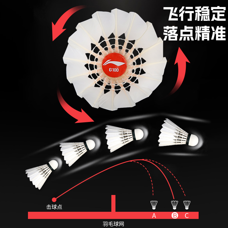 李宁羽毛球正品耐打王鹅毛G100专业训练比赛用球室内防风球12只装 - 图1