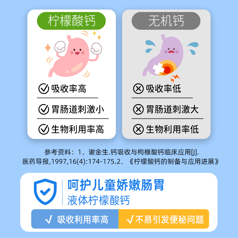 新升级Dsorb滴适宝强化钙柠檬酸钙液体钙儿童钙正品原装进口
