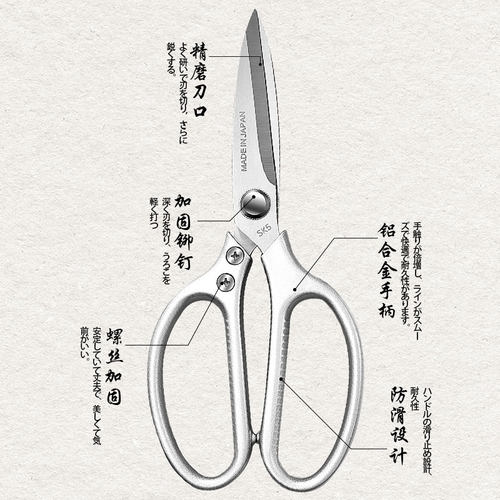 日本进口高硬度大号不锈钢厨房剪骨头专用锋利家用多功能厨房剪刀 - 图0