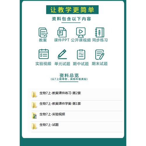 2026新版 人教版初中生物课件PPT教案七八年级初一二上下册电子版 - 图1