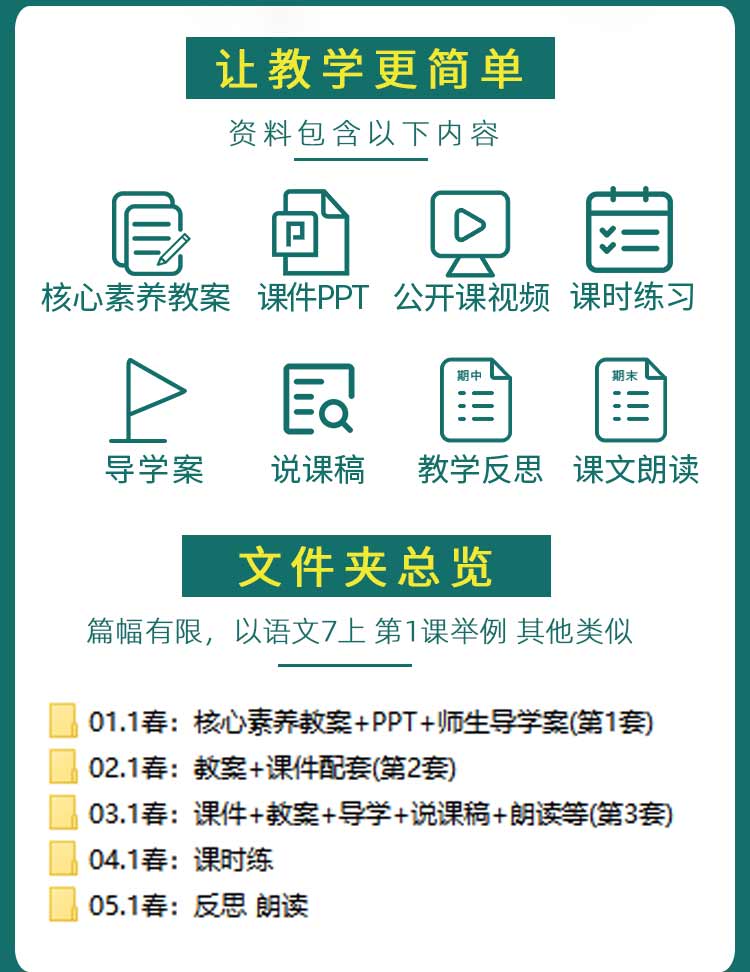 九年级上册我的叔叔于勒优质公开课课件ppt核心素养教案教学设计 - 图0