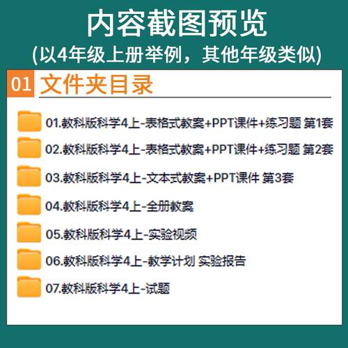 教科版小学科学课件PPT教案一二三四五六年级上册下册电子版试题 - 图1