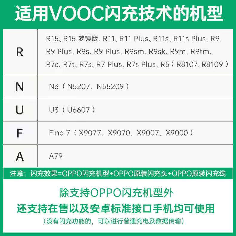 适用OPPO闪充数据线R9s R11 R15 r7 r5 N3A79 A3 A11安卓4A充电线 - 图2