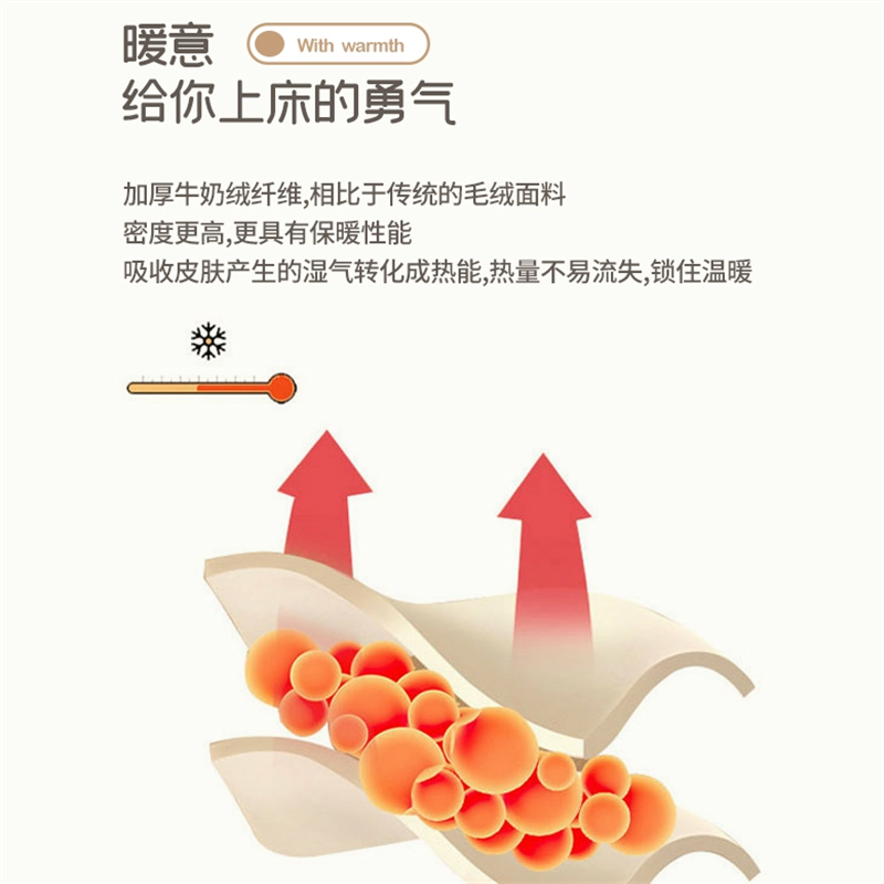 珊瑚绒四件套纯棉加厚法莱绒冬天床单被套寝室被单三件套冬款床笠