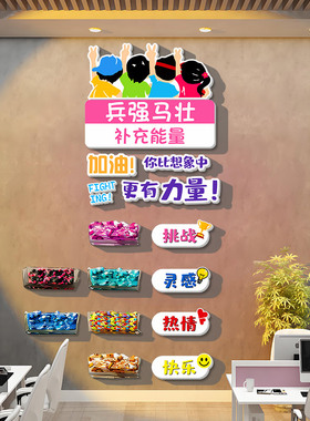 元气文化墙贴办公室装饰画公司氛围布置传媒励志标语背景墙立体贴