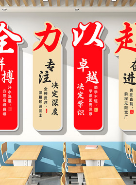 小红书推荐班级文化墙贴黑板报贴