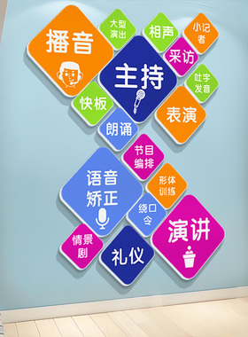 少儿口才教室装饰墙贴播音主持培训机构训练表演班级背景墙贴纸画