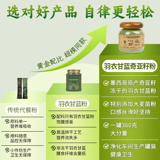 Chia seed kale freeze-dried meal replacement powder 360g