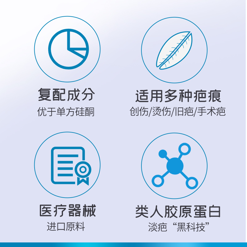 葵花药业品牌 祛疤膏疤痕修复凝胶 剖腹产双眼皮医用硅酮凝胶儿童