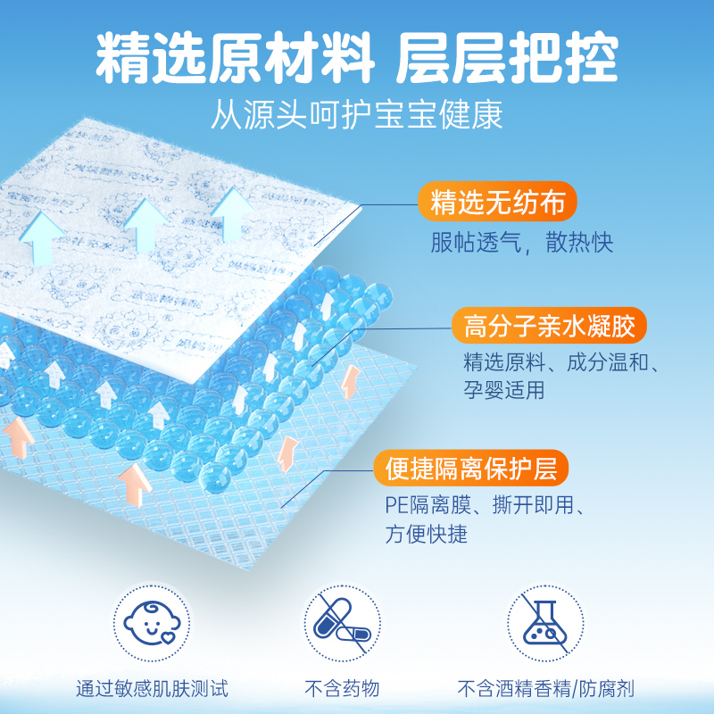 小葵花医用退热贴袋装婴幼儿宝宝物理降温儿童退烧贴小儿发烧发热