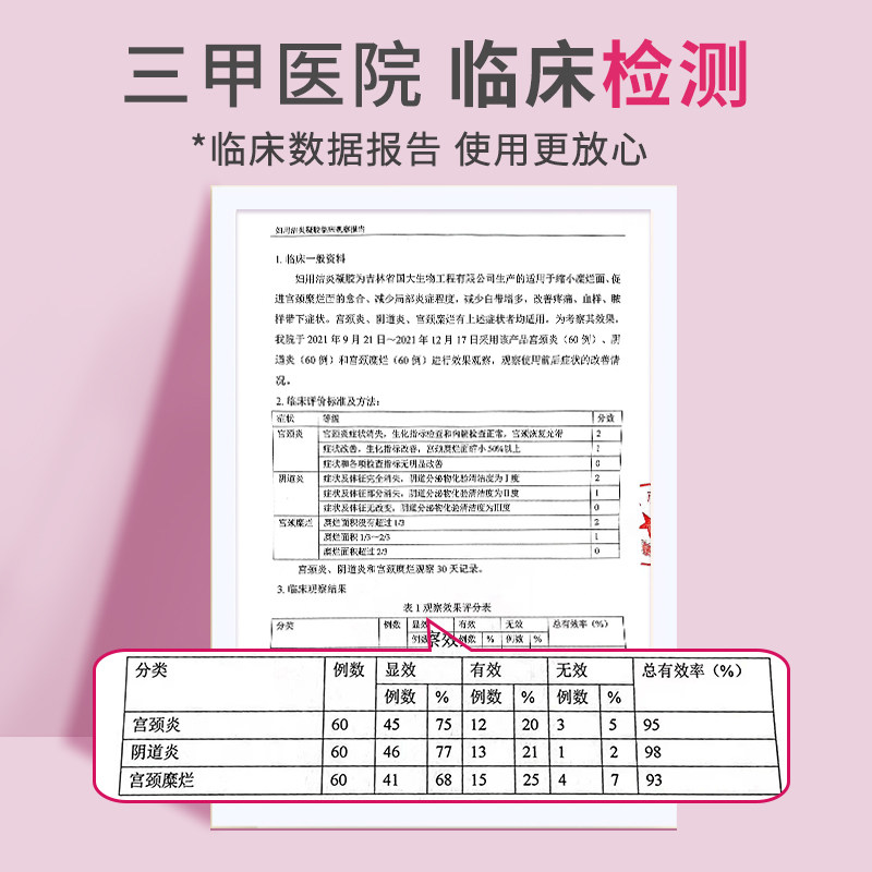 葵花药业阴道炎妇用私处炎症卡波姆 葵花药业医疗器械私处护理（器械）