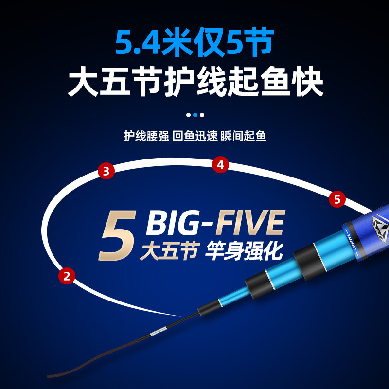 光威无法一本6H炫耀版黑坑钓鱼竿手竿台钓竿渔具19调超硬台钓杆,淘宝优惠券,粉丝福利购,淘宝优惠卷