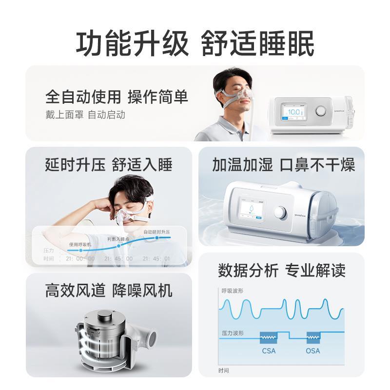 鱼跃呼吸机老人家用无创呼吸器医用睡眠打呼噜止鼾机YH-450-图0