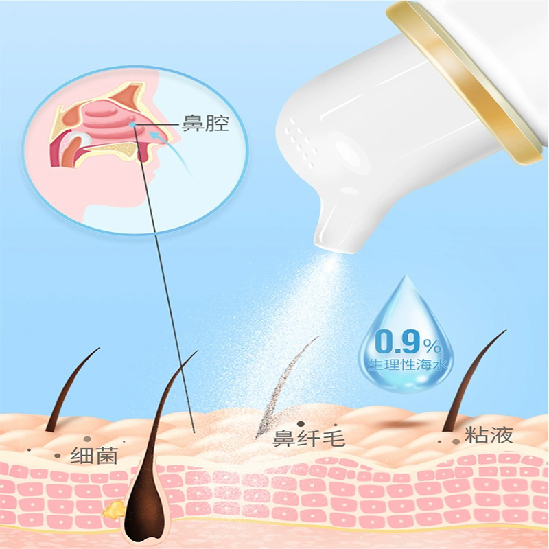 维德生理性海水鼻腔喷雾器过敏性鼻炎鼻塞等渗喷雾鼻子通气神器-图1