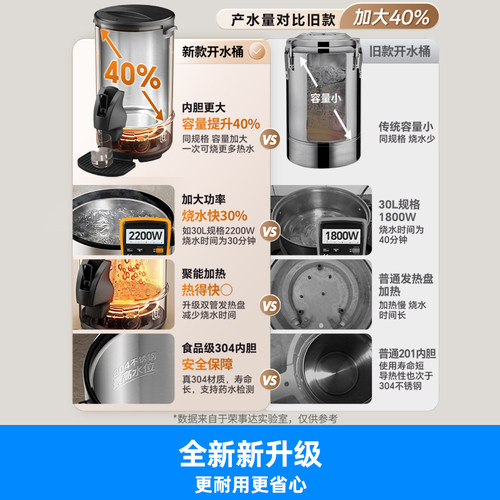 荣事达电热开水桶商用大容量开水器304烧水器壶开水机烧水器商用 - 图3