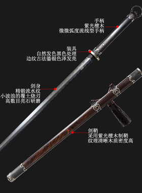 鎏银秦风环首剑龙泉尊武刀剑