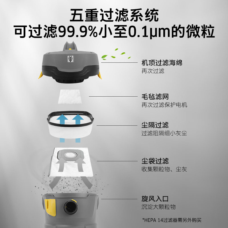 德国卡赫吸尘器大吸力家用美缝地毯专用商用大功率装修吸尘机T11,淘宝优惠券,粉丝福利购,淘宝优惠卷