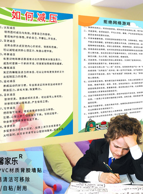 父母规好习惯展板墙贴