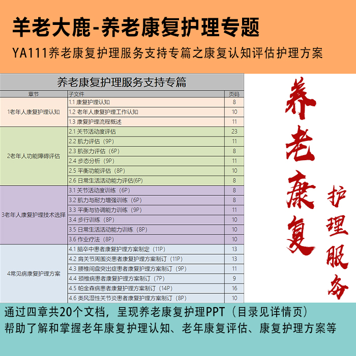 YA111养老康复护理服务支持专篇之康复认知评估护理方案 - 图0