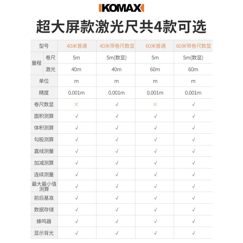 科麦斯红外线激光测距仪卷尺测量仪工具高精度手持电子尺量房神器-图3