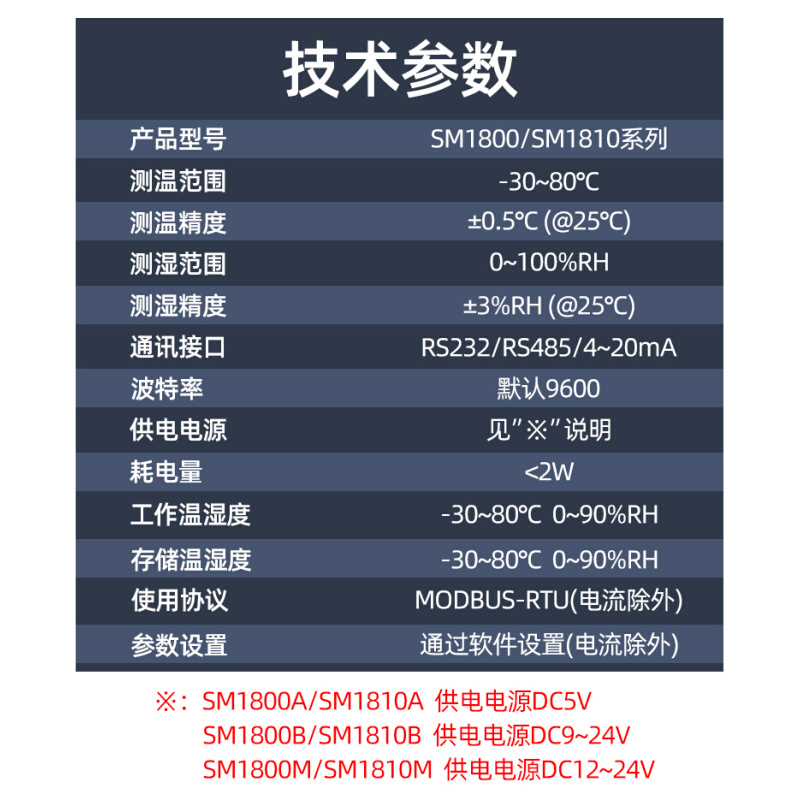 搜博RS232电流RS485输出导轨式温湿度传感器变送器探头工业级*