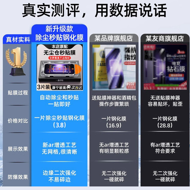 无尘仓秒贴适用真我GT6钢化膜GT2pro高清neo5se无白边realmeQ5Q3防指纹抗蓝光v11v15v23手机膜真我10防摔防爆