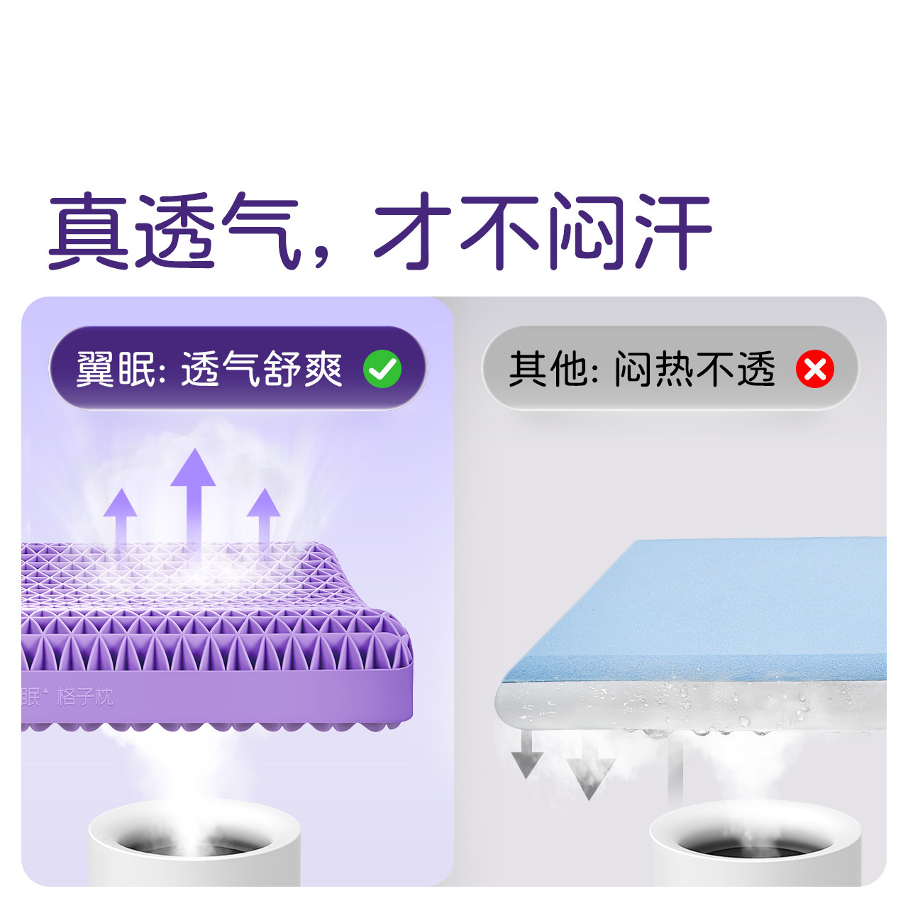 翼眠深睡格子枕TPE护颈椎助睡眠专用成人释压枕头套和枕芯一套
