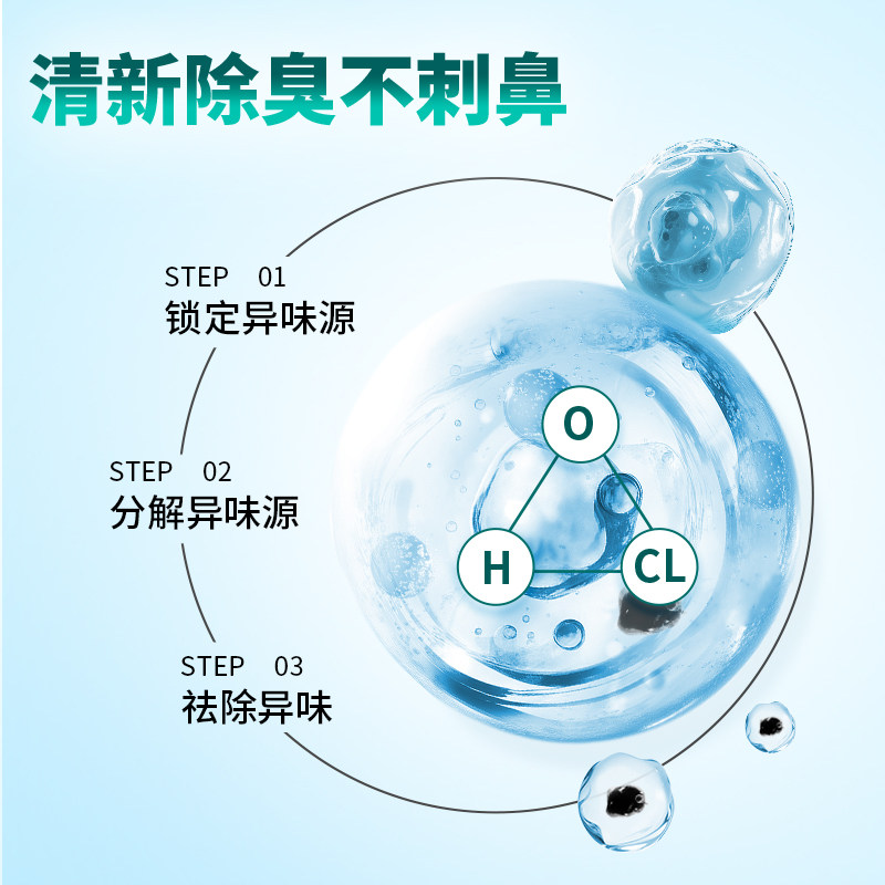 JESJIA toilet brushless cleaner