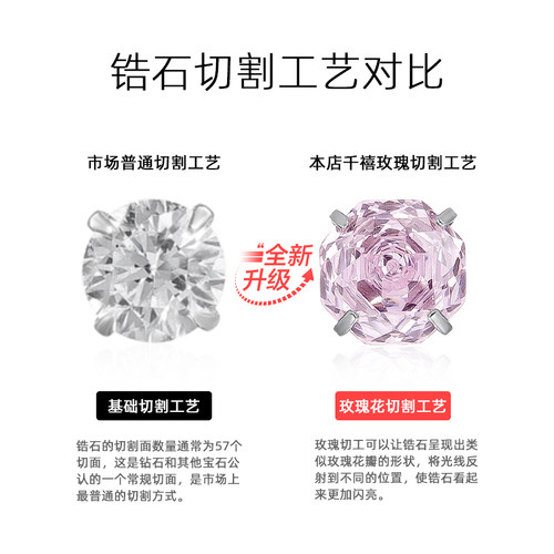 碎冰蓝玫瑰钛合金耳钉女睡觉免摘养耳洞耳骨钉钛钢耳蜗钉耳环耳饰 - 图3