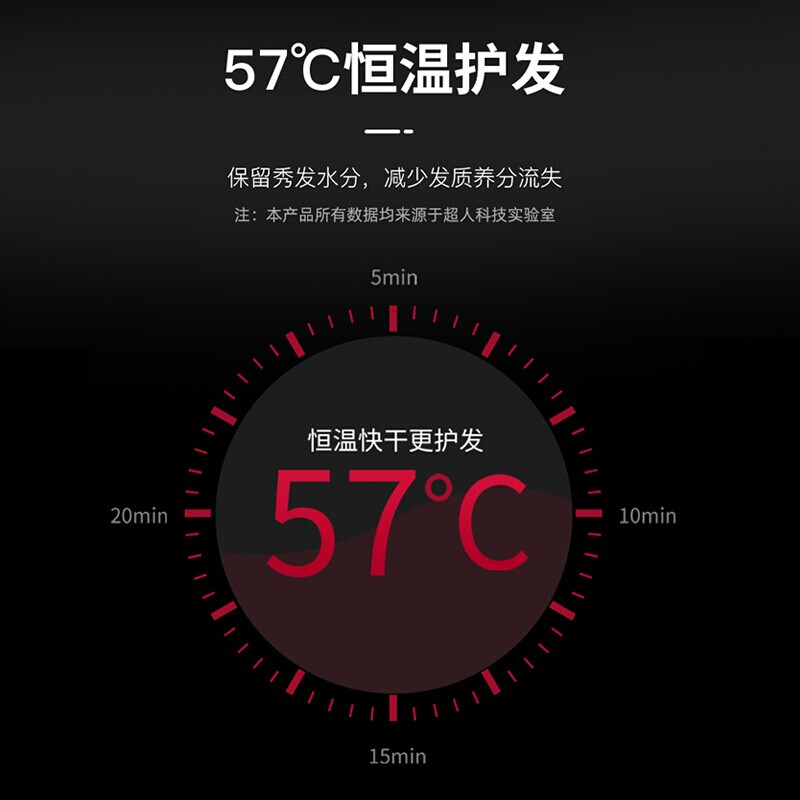 超人吹风机负离子护发廊静音速干家用电吹风恒温吹风筒宿舍学生用
