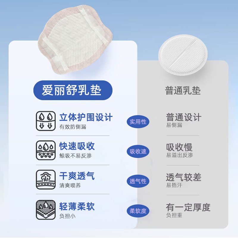 Anti-overflow breast pads, disposable ultra-thin postpartum breast pads, large breast pads for pregnant women, breast milk overflow pads