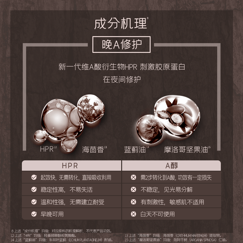 diary言之有物HPR海茴香VCIP早C晚A精华油以油养肤抗皱