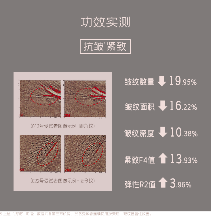 diary言之有物HPR海茴香VCIP早C晚A精华油以油养肤抗皱