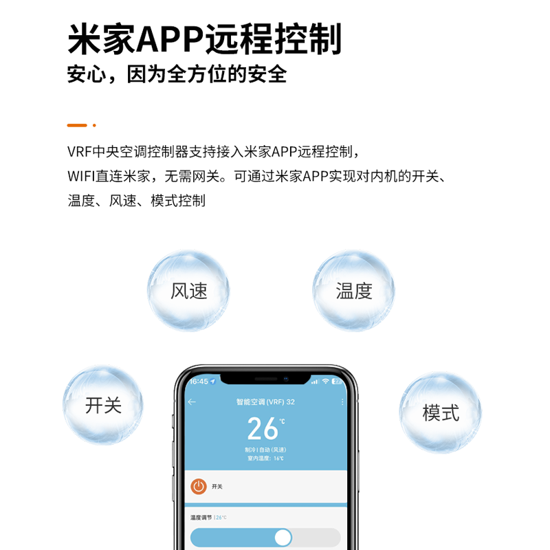 米家vrf中央空调控制器大金日立中央空调智能控制器支持小爱控制 - 图2