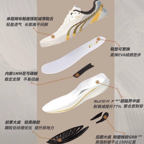 多威征途3代丨跑步鞋男款秋冬耐磨训练碳板专业跑鞋女运动鞋三代 - 图2