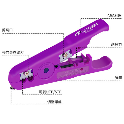 拓伏锐 进口专业网络剥线器多功能剥皮器UTP/STP网线电话线剥线钳 - 图3