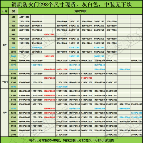 江浙沪防火门厂家直销不锈钢甲级消防通道安全防火门包安装当日达 - 图0
