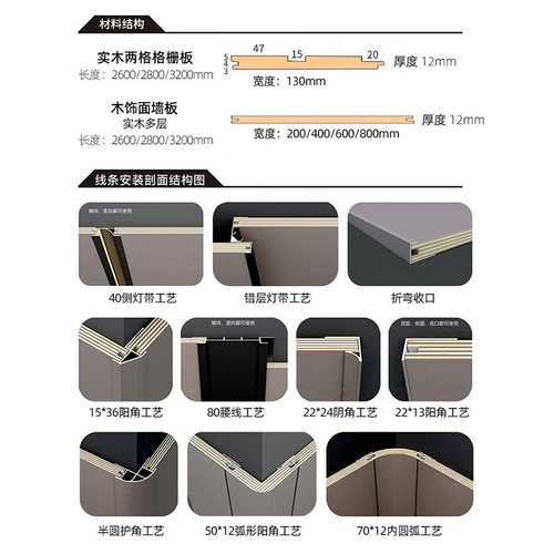 实木格栅板木饰面护墙板宋氏美学中古风背景墙装饰板生态木小长城 - 图3