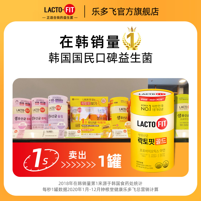 韓國鐘根堂樂多飛益生菌粉兒童大人女性活性菌型成人腸胃道益生元_樂多飛旗艦店_保健食品/膳食營養補充食品
