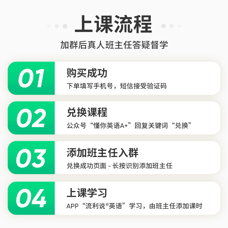 英语流利说口语发音学习7天AI1对1网络课程在线入门自学零基础-图0