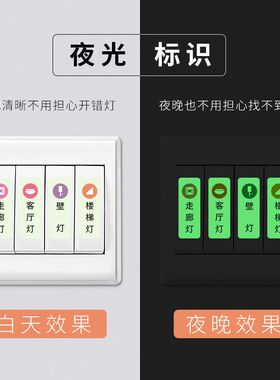 高清打印【再也不乱按】防刮耐磨