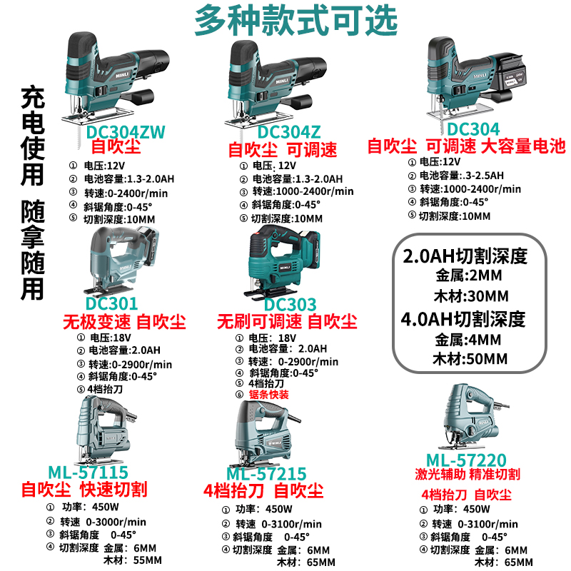 MINLI锂电曲线锯家用充电电锯多功能手持木板线锯小型木工切割机 - 图3