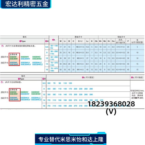 SE2BW/SEBW12/9微型导轨SSE2BW16-190/230/270/310/SSEBW14-350 - 图1
