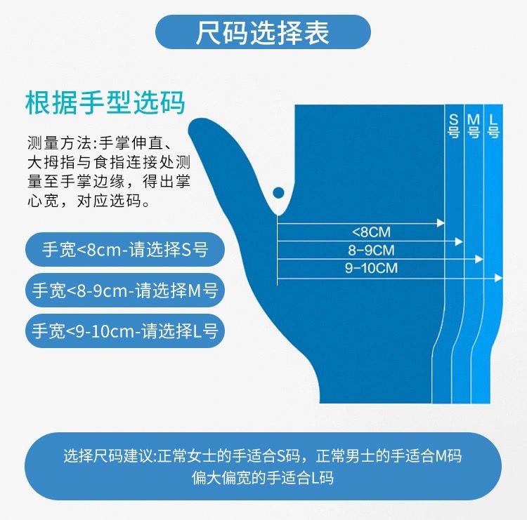 【天一漆艺】丁晴手套/预防大漆过敏、不透气 - 图0