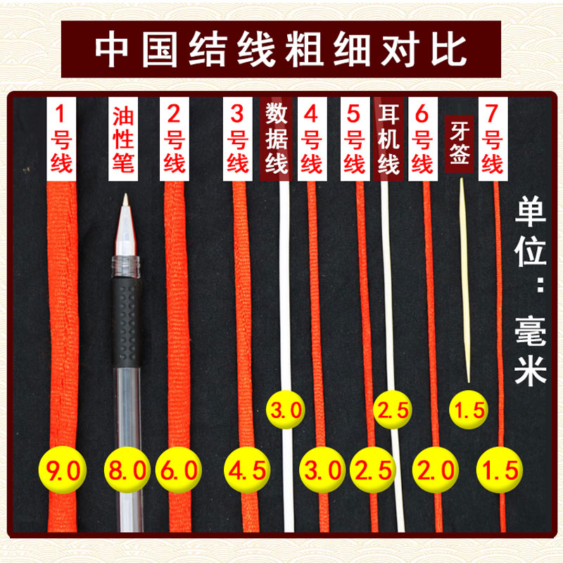 中国结线材编结粗绳子大中国结线diy手工材料红绳子1号2号3号粗线-图2