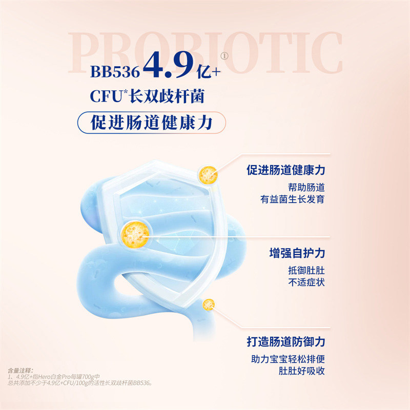 荷兰HeroBaby白金高端PRO版原装进口宝宝奶粉2段700g*6罐,淘宝优惠券,粉丝福利购,淘宝优惠卷