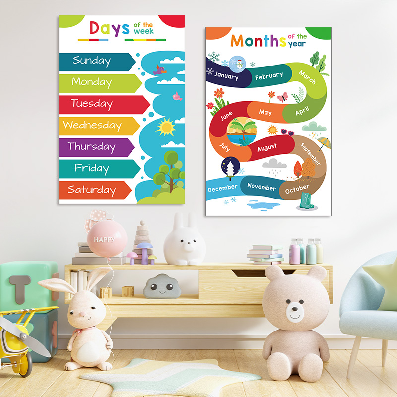 国际双语学校英语教室课堂墙面装饰儿童英语启蒙教育单词思维导图,淘宝优惠券,粉丝福利购,淘宝优惠卷