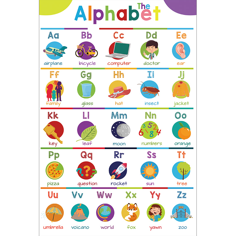 国际双语学校英语教室课堂墙面装饰儿童英语启蒙教育单词思维导图,淘宝优惠券,粉丝福利购,淘宝优惠卷