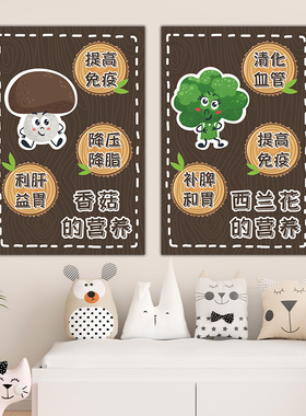 图文部落蔬菜营养价值主题环创